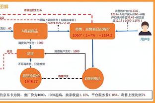 这家给他兴奋的！詹姆斯在更衣室狂喷香槟